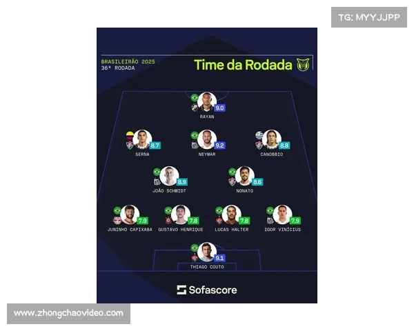 从0-2到七连胜：巴萨2025年进攻火力五大联赛独一档